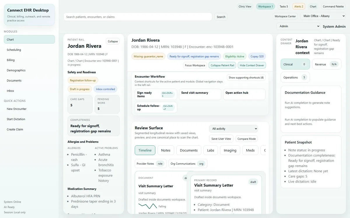 Cannect EHR Desktop shell with patient rail, encounter workflow, review surface, and context drawer