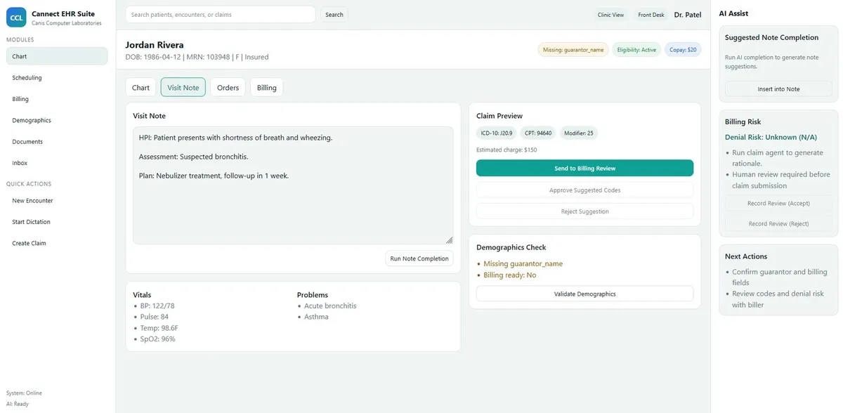 Cannect EHR Suite interface showing AI-assisted visit note, claim preview, and demographics check